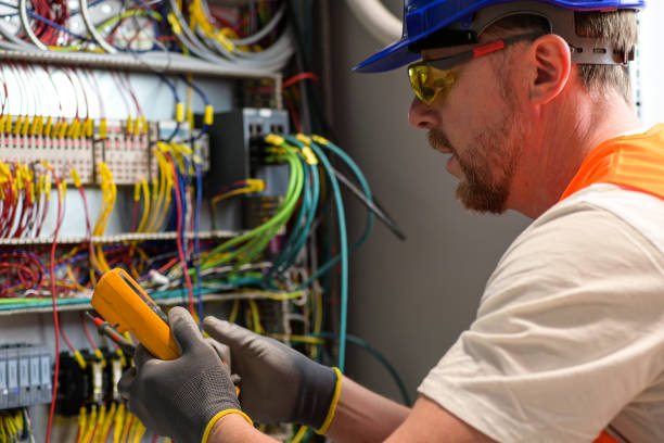 Best Electrical Installation Contractor  in Monte Alto, TX